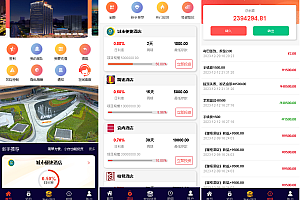 全新二开酒店投资完美测试版