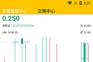 多语言区块源码/仿趣步奕跑/原生计步器/原生人脸识别