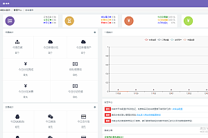 沉梦云商城系统搭建教程,是免授权的,无需授权,功能强大