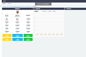 孤傲云商城系统(彩虹云商城系统plus史诗级增强版)