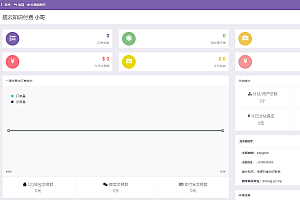 彩虹商城时光模板系统初创版源码