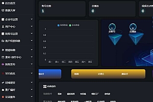 抖音短视频混剪营销系统源码/短视频抖音矩阵营销系统源码/多平台多账号一站式管理