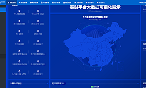 【亲测】鲸发卡v11.61系统源码 开心修复版【无后门】,市面最好发卡系统源码