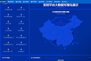 【亲测】鲸发卡v11.61系统源码 开心修复版【无后门】,市面最好发卡系统源码