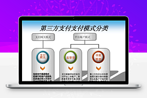 第三方支付平台源码搭建教程