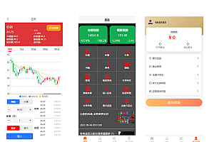 【永久会员免费】新版uinapp股票配资源码/台湾股票系统/申购折扣交易系统