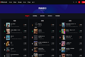 短视频电影直播多功能主题第二套Streamlab主题