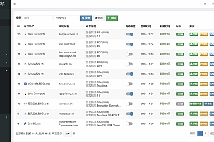 聚合DNS已更新SSL证书自动申请与部署功能