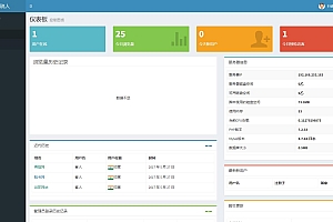 高级 SEO优化在线优化在线检测检测分析源码