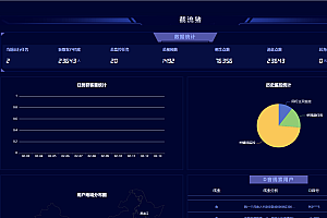 抖音快手小红书询盘 短视频询盘获客 抖音监控同行 抖音采集客户