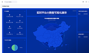 鲸发卡企业级商户发卡系统修复版源码支持USDTv13.01