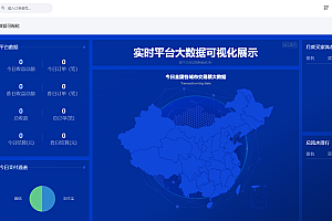 鲸发卡企业级商户发卡系统修复版源码支持USDTv13.01